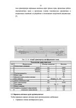 Diplomdarbs 'Проектирование логистической системы транспортировки крупногабаритных и тяжёлове', 21.