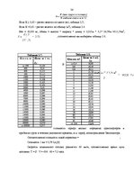 Diplomdarbs 'Проектирование логистической системы транспортировки крупногабаритных и тяжёлове', 34.
