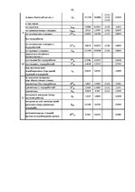 Diplomdarbs 'Проектирование логистической системы транспортировки крупногабаритных и тяжёлове', 60.