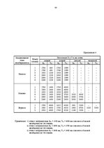Diplomdarbs 'Проектирование логистической системы транспортировки крупногабаритных и тяжёлове', 62.