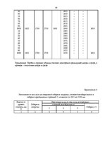 Diplomdarbs 'Проектирование логистической системы транспортировки крупногабаритных и тяжёлове', 66.