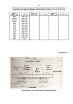 Diplomdarbs 'Проектирование логистической системы транспортировки крупногабаритных и тяжёлове', 70.