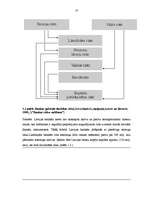 Diplomdarbs 'Bankas likviditātes novērtēšana', 13.