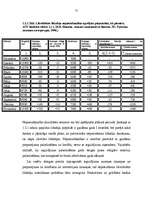 Diplomdarbs 'Bankas likviditātes novērtēšana', 22.