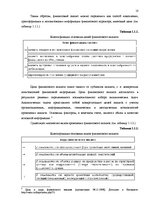 Diplomdarbs 'Финансовый анализ и усовершенствование финансового состояния предприятия ООО "Ze', 10.