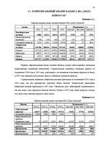 Diplomdarbs 'Финансовый анализ и усовершенствование финансового состояния предприятия ООО "Ze', 33.