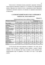 Diplomdarbs 'Финансовый анализ и усовершенствование финансового состояния предприятия ООО "Ze', 38.