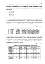 Diplomdarbs 'Финансовый анализ и усовершенствование финансового состояния предприятия ООО "Ze', 42.