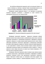 Diplomdarbs 'Финансовый анализ и усовершенствование финансового состояния предприятия ООО "Ze', 43.