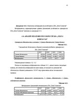Diplomdarbs 'Финансовый анализ и усовершенствование финансового состояния предприятия ООО "Ze', 45.