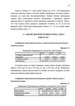 Diplomdarbs 'Финансовый анализ и усовершенствование финансового состояния предприятия ООО "Ze', 46.