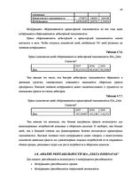 Diplomdarbs 'Финансовый анализ и усовершенствование финансового состояния предприятия ООО "Ze', 48.