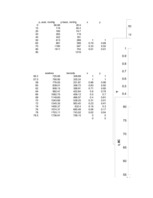 Referāts 'Rektifikācijas kolonnas aprēķins', 1.