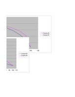 Referāts 'Rektifikācijas kolonnas aprēķins', 6.