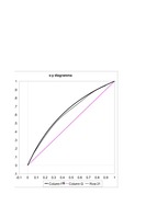 Referāts 'Rektifikācijas kolonnas aprēķins', 8.