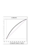 Referāts 'Rektifikācijas kolonnas aprēķins', 9.