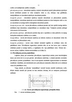 Diplomdarbs 'Firmas SIA "Antaris" pārvadājuma maršruta optimālās shēmas izstrādāšana', 10.