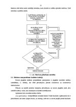 Diplomdarbs 'Firmas SIA "Antaris" pārvadājuma maršruta optimālās shēmas izstrādāšana', 21.
