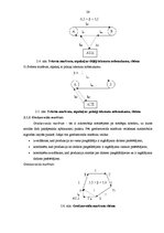 Diplomdarbs 'Firmas SIA "Antaris" pārvadājuma maršruta optimālās shēmas izstrādāšana', 25.