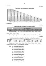Diplomdarbs 'Firmas SIA "Antaris" pārvadājuma maršruta optimālās shēmas izstrādāšana', 40.