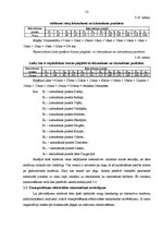 Diplomdarbs 'Firmas SIA "Antaris" pārvadājuma maršruta optimālās shēmas izstrādāšana', 52.