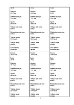 Referāts 'Daži aspekti šosejas riteņbraukšanā', 15.