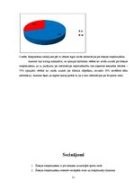 Referāts 'Daži aspekti šosejas riteņbraukšanā', 21.