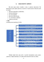 Prakses atskaite 'Dokumentu pārvaldības prakse', 21.