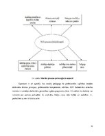 Referāts 'Audzēkņa personības attīstību veicinoša vide profesionālās izglītības iestādē', 10.
