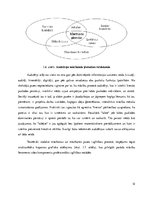 Referāts 'Audzēkņa personības attīstību veicinoša vide profesionālās izglītības iestādē', 12.