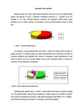 Referāts 'Skolēnu nepatika pret mācībām un ar to saistītā stundu neapmeklēšana', 20.
