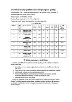 Referāts 'Ģeotehnika - seklo pamatu un pāļu projektēšana', 5.