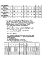 Referāts 'Ģeotehnika - seklo pamatu un pāļu projektēšana', 19.
