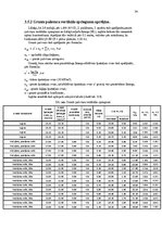 Referāts 'Ģeotehnika - seklo pamatu un pāļu projektēšana', 34.