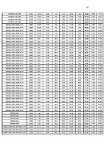 Referāts 'Ģeotehnika - seklo pamatu un pāļu projektēšana', 35.