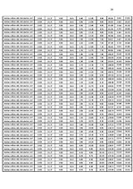 Referāts 'Ģeotehnika - seklo pamatu un pāļu projektēšana', 36.