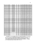 Referāts 'Ģeotehnika - seklo pamatu un pāļu projektēšana', 39.