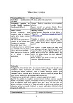 Prakses atskaite 'Pirmsskolas prakses atskaite 1. vecumposms', 2.