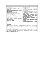 Prakses atskaite 'Pirmsskolas prakses atskaite 1. vecumposms', 5.