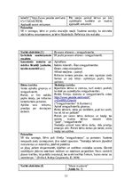 Prakses atskaite 'Pirmsskolas prakses atskaite 1. vecumposms', 12.