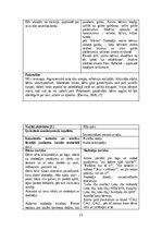 Prakses atskaite 'Pirmsskolas prakses atskaite 1. vecumposms', 15.