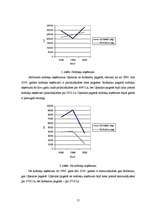 Referāts 'Vārkavas novada izveidošanas sociālekonomiskais vērtējums', 15.