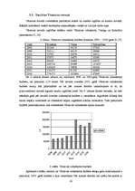 Referāts 'Vārkavas novada izveidošanas sociālekonomiskais vērtējums', 19.