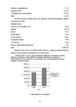 Referāts 'Vārkavas novada izveidošanas sociālekonomiskais vērtējums', 22.