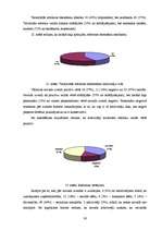 Referāts 'Vārkavas novada izveidošanas sociālekonomiskais vērtējums', 26.