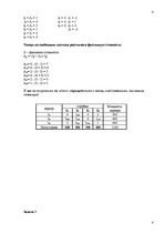 Paraugs 'Контрольные задачи по дисциплине "Финансовая математика"', 4.