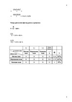 Paraugs 'Контрольные задачи по дисциплине "Финансовая математика"', 6.