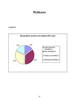 Referāts 'Starptautiskā tūrisma izpēte (1993.-2003.)', 24.