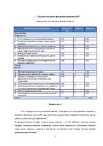 Referāts 'Стратегическое исследование развития компании "Dell"', 3.