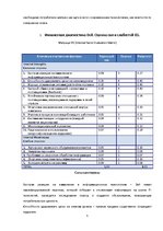 Referāts 'Стратегическое исследование развития компании "Dell"', 5.